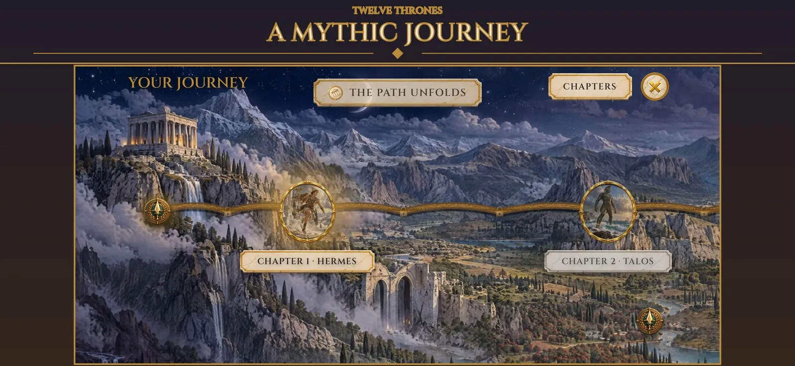 The campaign journey map, from Chapter 1 (Hermes) to Chapter 2 (Talos).